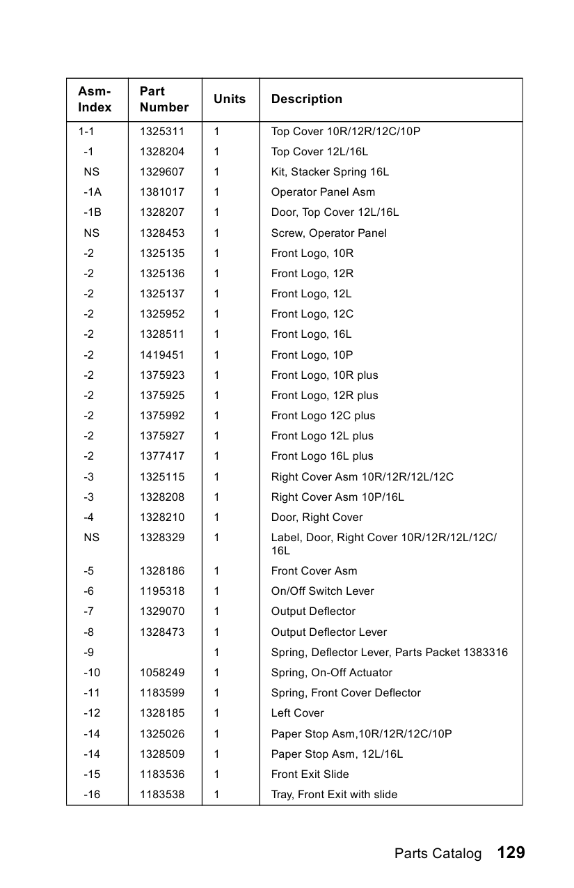 Lexmark Laser 4039 Service Manual-5